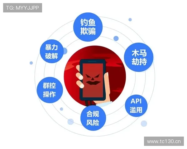 凯发k8国际首页登录网页版官方网页版账号安全保障措施,保障您的资金与信息安全 凯发k8国际首页登录网页版官方网页版账号安全保障措施,保障您的资金与信息安全