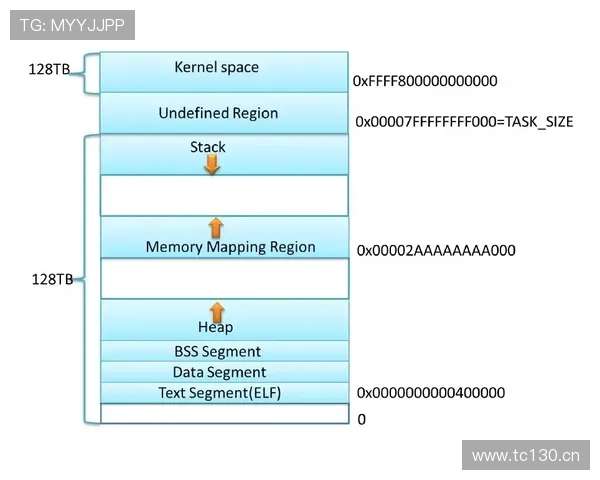 详细解析inbet网址登录线路优化方案提升登录速度与稳定性