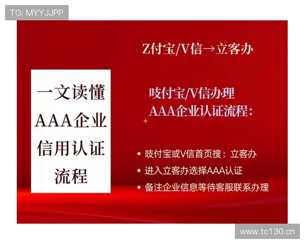 全讯网信用平台:助力个人与企业实现信用价值最大化 全讯网信用平台:助力个人与企业实现信用价值最大化