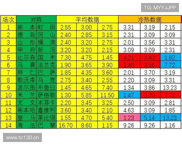 NG南宫集团网址导航，帮助用户快速找到官方平台与相关资源
