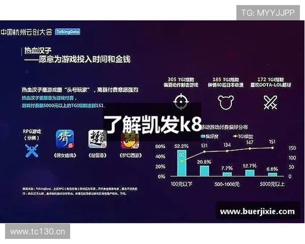凯发线上手机登录下载网址最新官方入口,安全稳定保障玩家游戏体验 凯发线上手机登录下载网址最新官方入口,安全稳定保障玩家游戏体验
