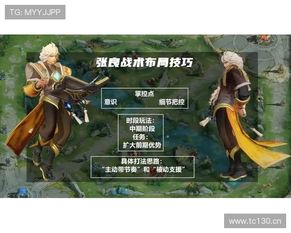 南宫pg28.com为玩家提供丰富的游戏视频教程和实战经验分享