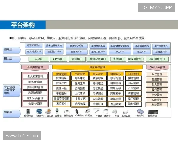 南宫pg电子官网最新安全保障措施全面解析，助你轻松畅玩无忧