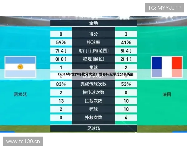 南宫体育网站帮助用户轻松获取体育赛事的实时比分和赛程安排信息