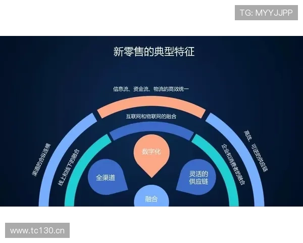 南宫娱乐官方平台的市场推广策略与用户增长路径探讨