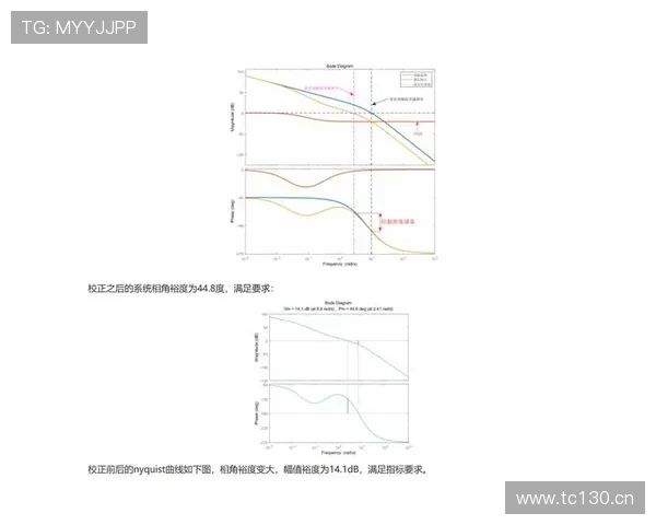 ng南宫国际娱乐平台的技术支持与系统稳定性保障措施