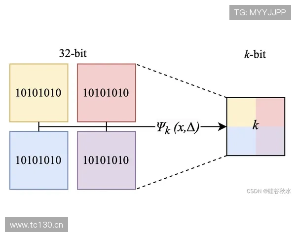 PA旗舰厅平台的技术优势分析,确保游戏运行的稳定性和高效性 PA旗舰厅平台的技术优势分析,确保游戏运行的稳定性和高效性
