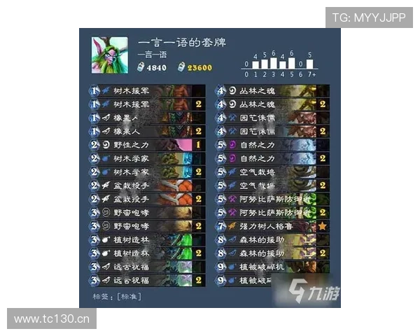 PP电子官方网站最新游戏资讯与玩法攻略帮助玩家提升游戏水平