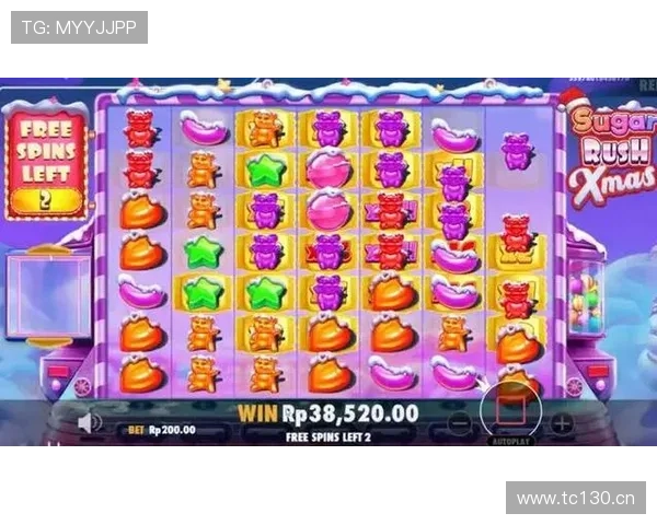 PP电子试玩极速糖果1000版本提供多样化的游戏模式，满足不同玩家的娱乐偏好