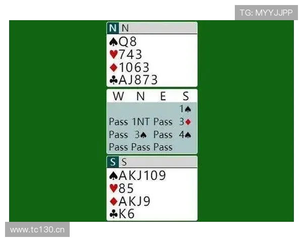 澳门视频百家乐玩家心得交流,分享实战经验提升游戏水平
