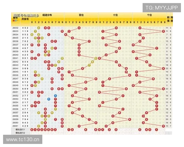 北京快乐8高频彩玩法介绍与投注技巧，助力玩家实现稳定盈利的实用技巧