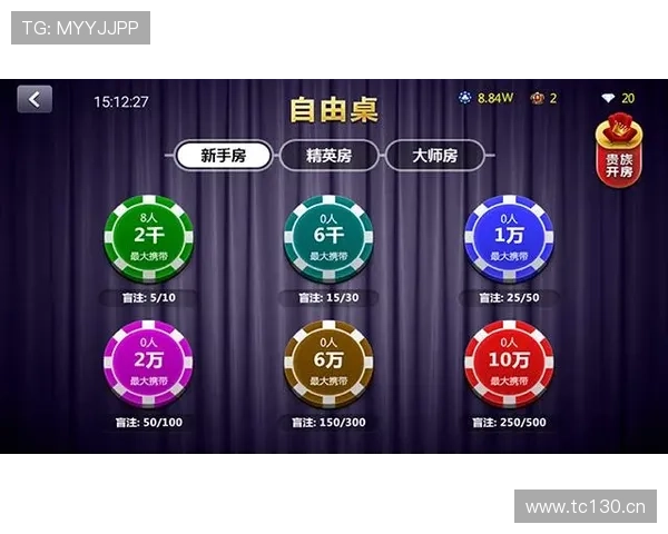 国际德州扑克锦标赛规则与常见违规行为及处罚措施全面解读