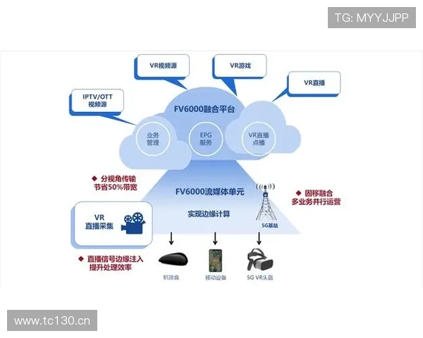 全面解读AG视讯技巧打法详解，助你掌握高效获胜的关键操作技巧