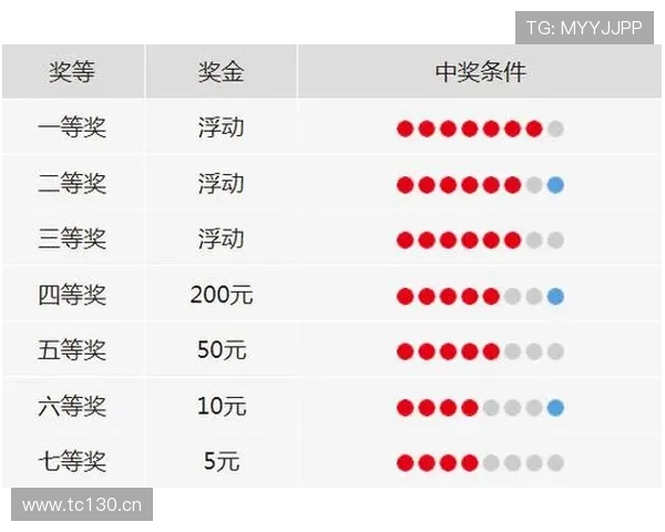 数字型彩票如何选择号码提升中奖几率详细策略与实用技巧推荐